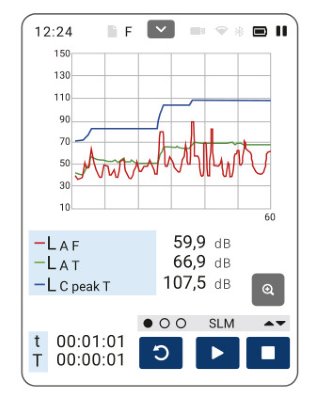 Integrating sound level meter SC-250 2 SC250_01_graphic_screen_Ryme