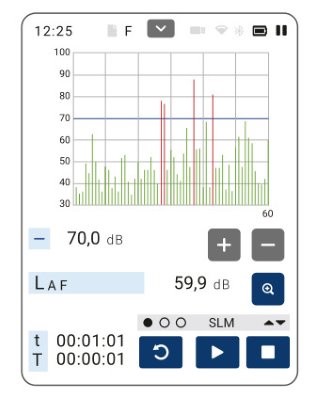 Integrating sound level meter SC-250 4 SC250_01_graphic_screen_Ryme